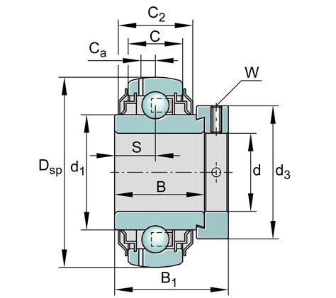 Ge Xl Krr B C Radial Insert Ball Bearing Inform Yourself Order