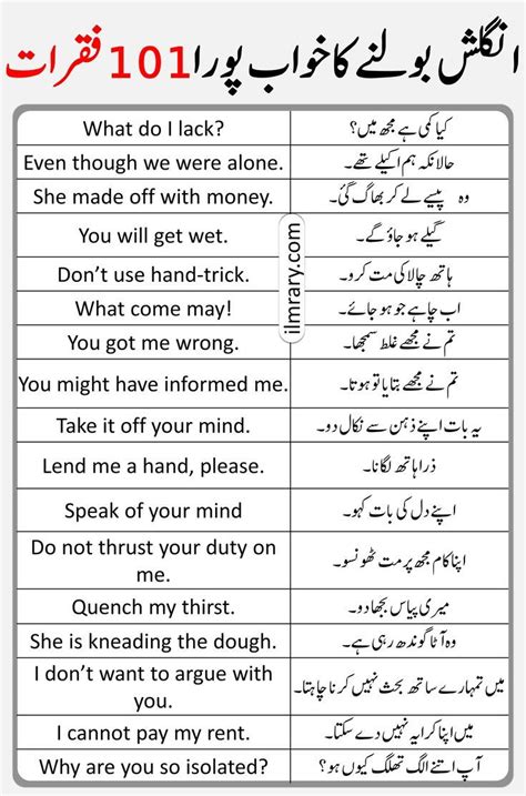 101 Daily Use English Sentences With Urdu Translation Artofit