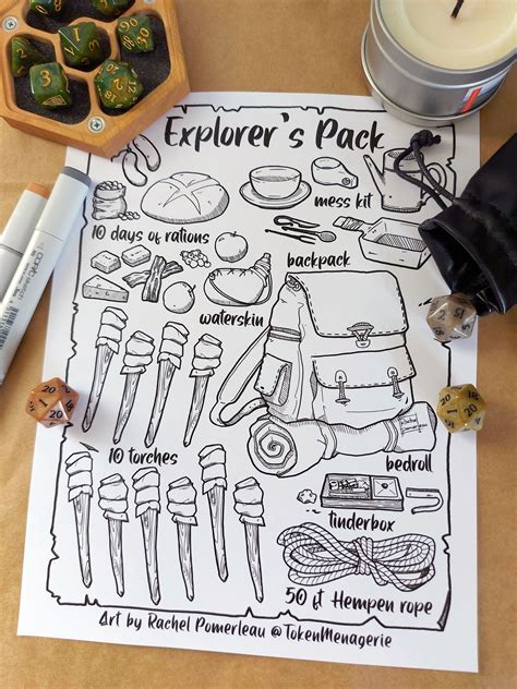 What's in the Explorer's Pack D&D 5e Inventory | Etsy