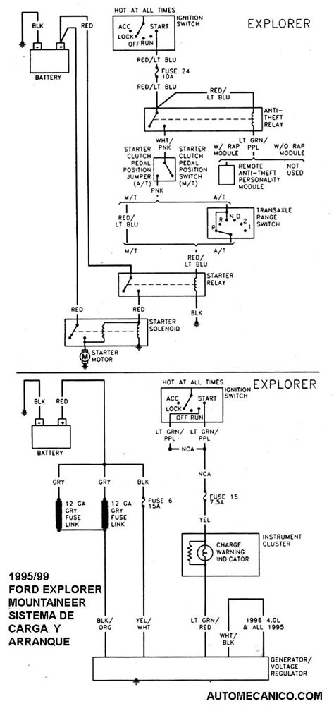 Diagrama De Ford Ranger Diagramas Electricos Ford Ranger