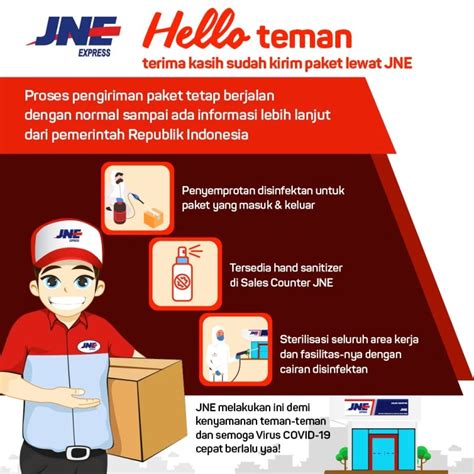 Cara Menulis Alamat Yang Benar Untuk Paket Contoh Surat Resmi