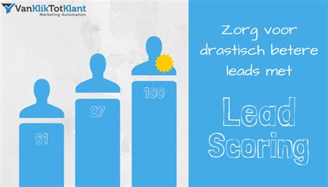 Lead Scoring Voor Drastisch Betere Leads