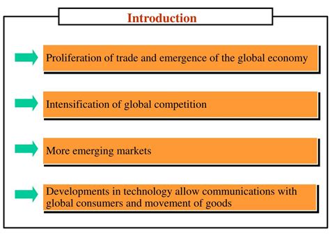 PPT Chapter 2 The Dynamic Environment Of International Trade