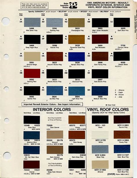 Jeep Cj Factory Paint Colors Paint Color Ideas