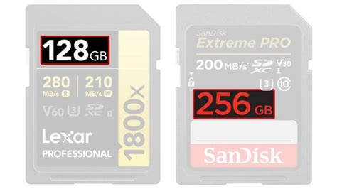 Symbols On Sd Cards And Their Meaning