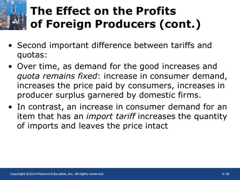 Chapter 6 The Theory Of Tariffs And Quotas Copyright ©2014 Pearson