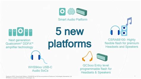 Qualcomm Snapdragon Ee Times Japan