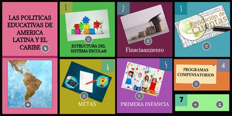 Pol Ticas Educativas De Am Rica Latina Y Genially