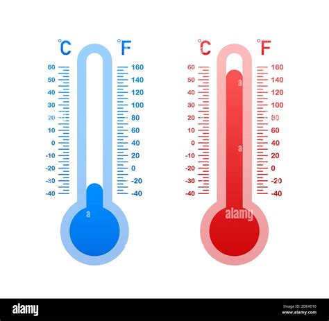 Thermomètre moderne fond été Thermomètre de style dessin animé