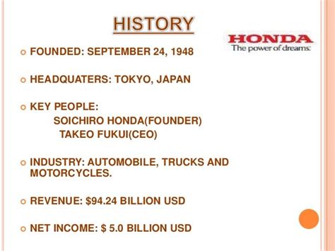 Honda company overview and history