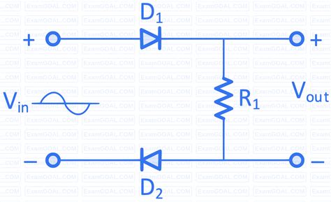 GATE EE 2022 Diode Circuits And Applications Question 4 Analog