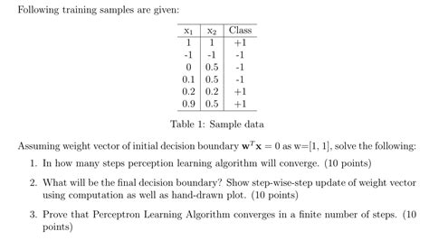 Solved Following Training Samples Are Given X X Class Chegg