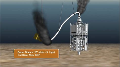 Lmrp Top Hat Oil Containment Dome To Cap Gulf Oil Spill Youtube