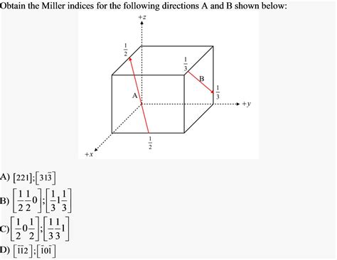 Solved Obtain The Miller Indices For The Following