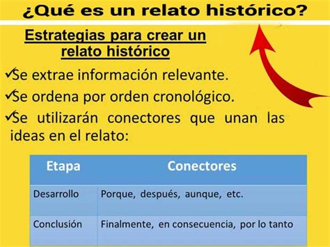 Como Elaborar Un Relato Historico Bankfeal