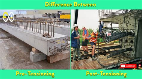 Difference Between Pre Tensioning And Post Tensioning Concrete Youtube