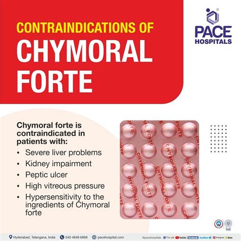 Chymoral Forte - Uses, Side Effects, Dosage, Composition, Price