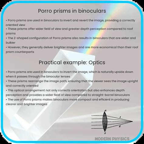 Porro Prisms In Binoculars Clarity Precision And Depth