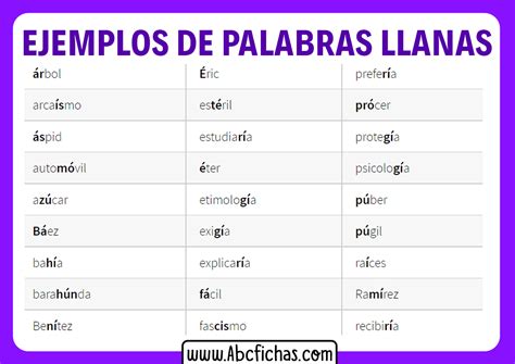 Ejemplos de Palabras Llanas