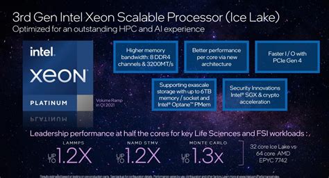 Intel預告代號Ice Lake SP以10nm 製程打造的新款第三代Xeon Scalable處理器特色 mashdigi科技新