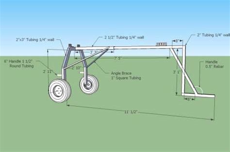 FREE: Home Built Log Arch Plans