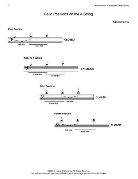 Cello Positions: Free Cello Note Charts and Exercises - C. HARVEY ...