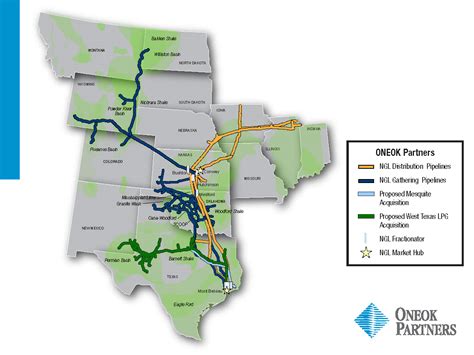 Oneok Buys Chevron Permian Basin Assets For 800 Million