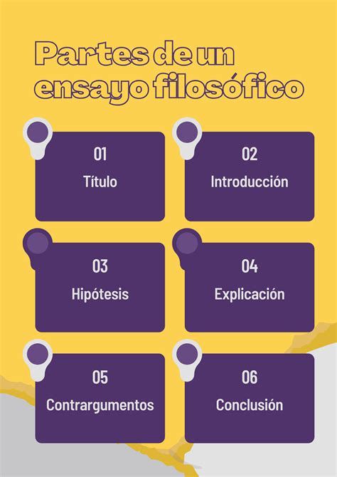 Ensayo Filos Fico Definici N Caracter Sticas Ejemplos