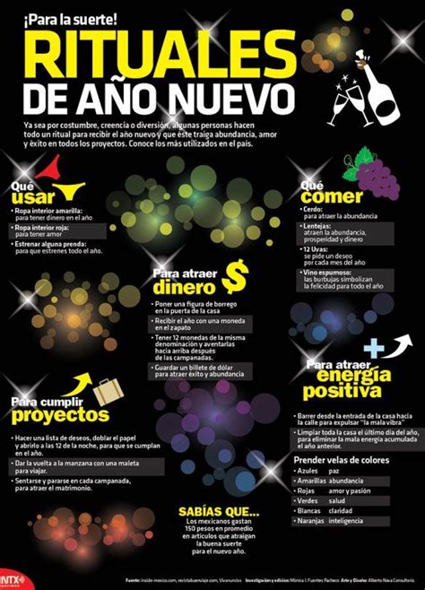 Infografía Rituales De Año Nuevo Infografia Nuevas Y Curiosidad