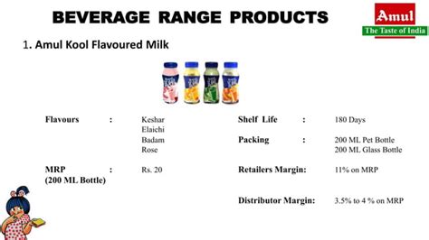 Market Penetration Of Amul Beverage Range Products By Dhruvil Shah Ppt