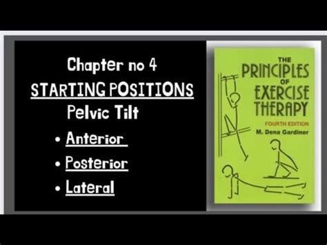 Pelvic Tilt Anterior Pelvic Tilt Posterior Pelvic Tilt Lateral