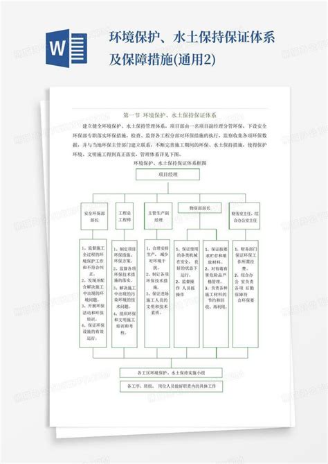 环境保护、水土保持保证体系及保障措施通用2word模板下载编号qnkzpenb熊猫办公