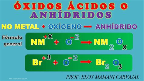 ÓXIDOS ÁCIDOS O ANHÍDRIDOS NOMENCLATURA YouTube