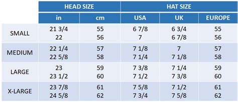 Panama Hat Shop How To Measure A Hat Size