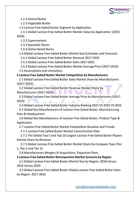 Ppt Lactose Free Salted Butter Market Revenue Future Development