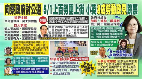 【每日必看】向蔡政府討公道 51上百勞團上街 小英8成勞動政見跳票｜驚人數據近8成政見跳票 立委轟英還勞工7天假