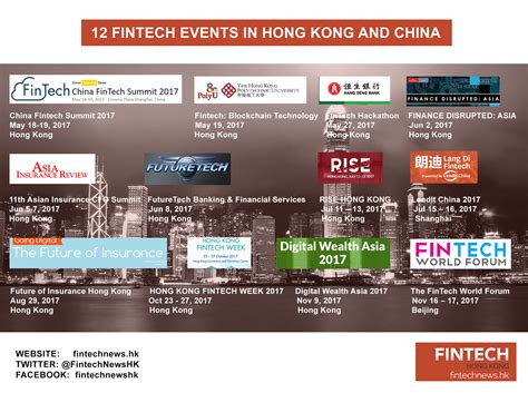 Upcoming Fintech Events In Hong Kong And China Fintech Hong Kong