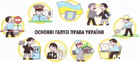 ГОЛОВНІ КРИТЕРІЇ УТВОРЕННЯ ГАЛУЗЕЙ ПРАВА - Глобальні віки