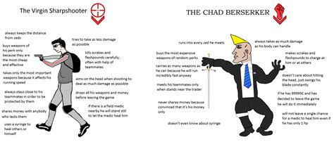 Giga Chad Vs Virgin Meme