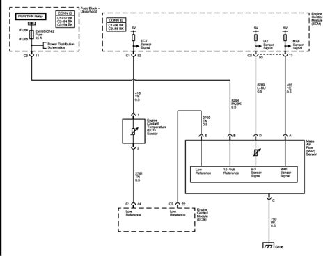 Diagram 2008 Cadillac Srx Wiring Diagrams Mydiagramonline