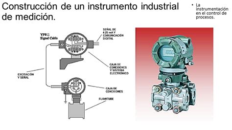 Introducción A La Instrumentación Industrial Ppt Descargar