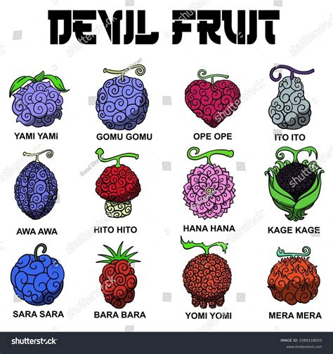 Devil Fruit Más De 2106 Ilustraciones Y Dibujos De Stock Con Licencia