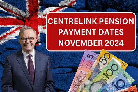 Centrelink Pension Payment Dates November Know Amount Eligibility