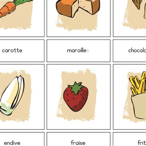 Cartes De Nomenclature Les Aliments Et Les Saveurs Script Papille