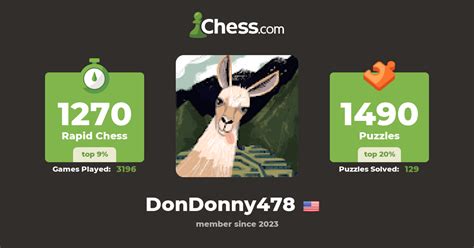 Don Donny (DonDonny478) - Chess Profile - Chess.com