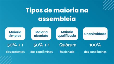 Assembleia De Condom Nio O Que Diz A Lei E Tudo Que Precisa Saber