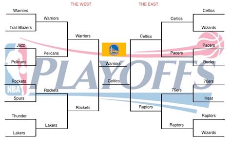 Nba Playoffs Bracket 2021 Printable - loveyourlife-s