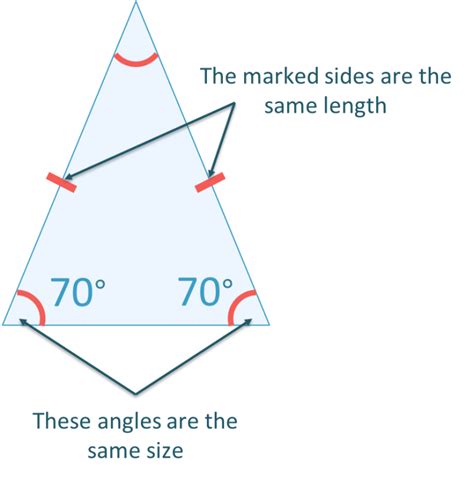 How To Find Isosceles Triangle Angles Maths With Mum