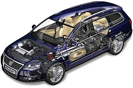 Alignment Specs 2006 10 Volkswagen Passat