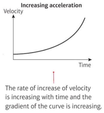 Mechanics Chapter Variable Acceleration Flashcards Quizlet